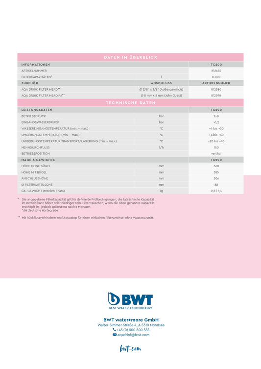 Filtre BWT AQA drink TC200