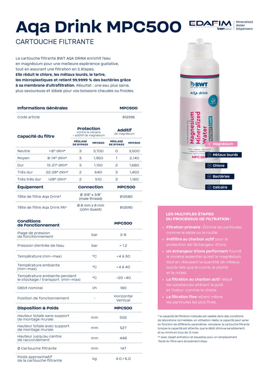 Filtre BWT AQA drink MPC500