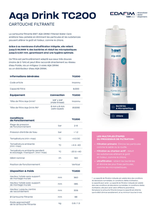 Filtre BWT AQA drink TC200