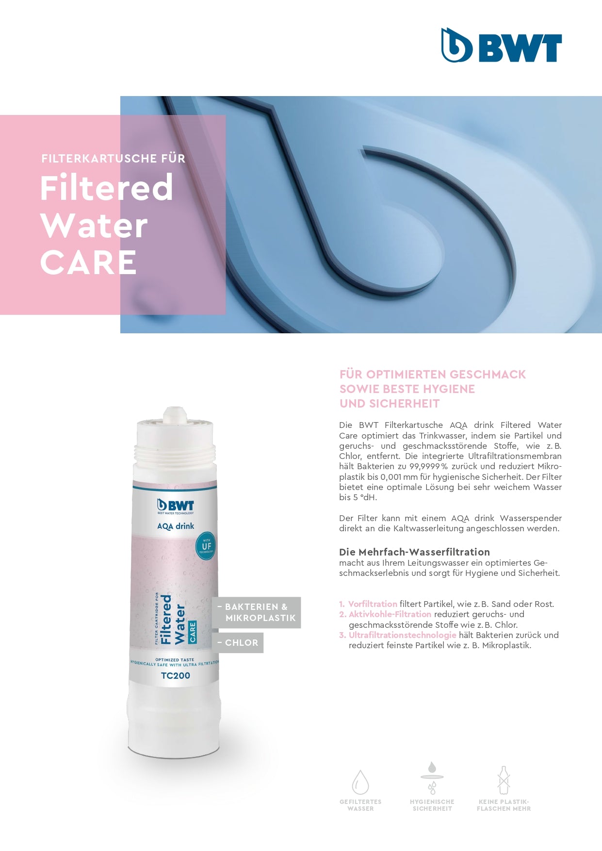 Filtre BWT AQA drink TC200